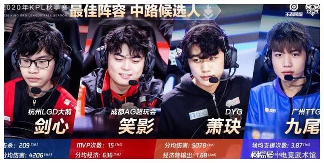 Vitality 没有掉地图，淘汰 Spirit 参加 2025 年 StarLadder 布达佩斯 Major