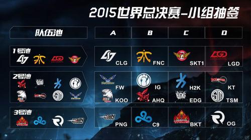 Doran , Jayce, Whirlwind Charge, Smash , Big Heart, Kaisa, Triple Kill, Brave Fly, T1 领先