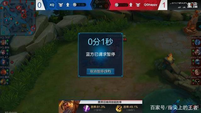 开玩笑的！ GALA Comet EZ 疯狂击杀蝙蝠 JIEJIE ，用致命的剪刀脚 Invictus Gaming 扫除 FunPlus Phoenix 。